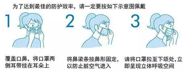 口罩如何正确佩戴 口罩如何正确佩戴